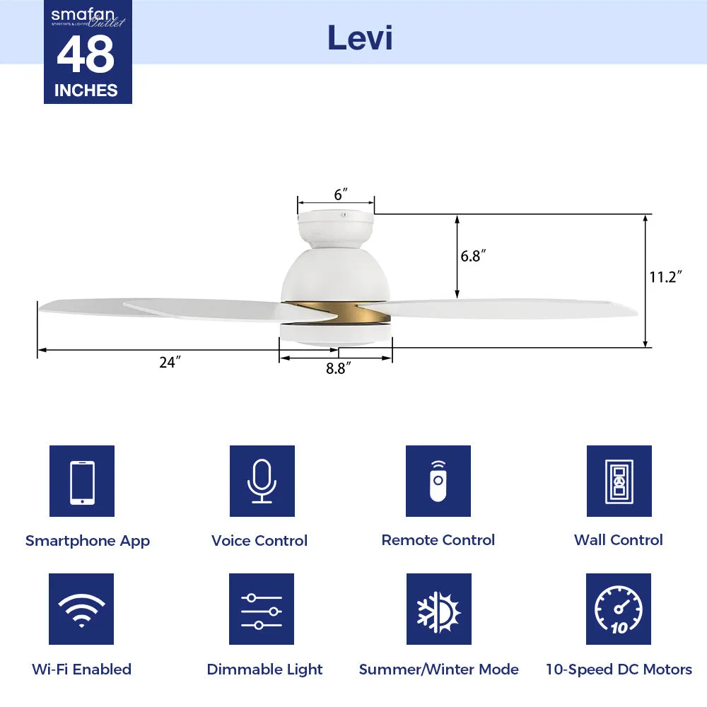 Levi Ⅱ Low Profile Smart Ceiling Fan with Light Remote Outdoor/indoor 48"