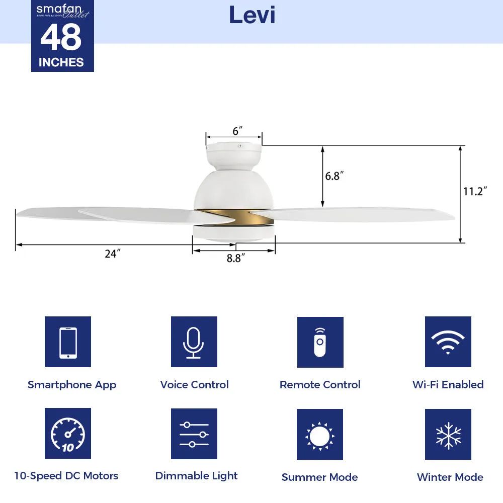 Levi Low Profile Smart Ceiling Fan with Light Remote Outdoor/indoor 48"