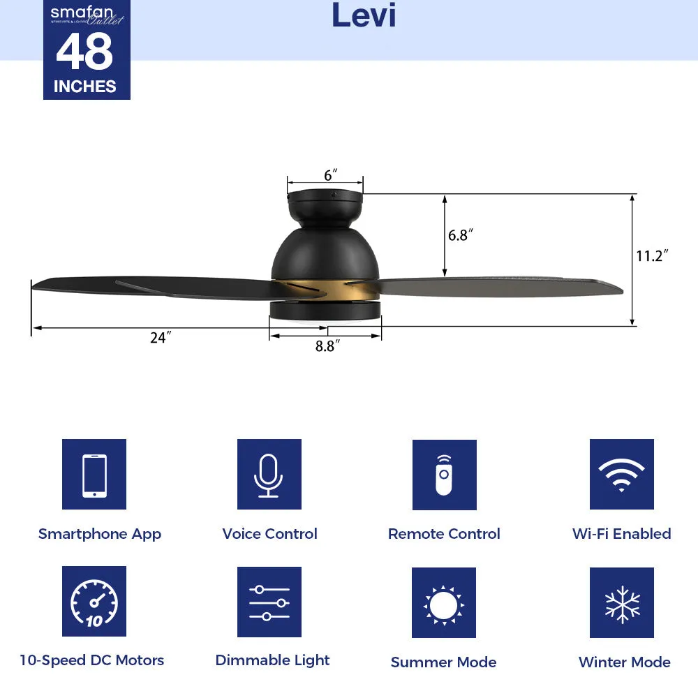 Levi Low Profile Smart Ceiling Fan with Light Remote Outdoor/indoor 48"