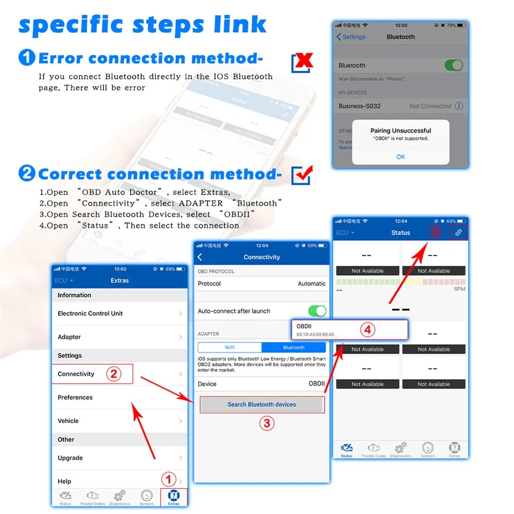 Mini Obd2 Bluetooth-compatible 4.0 Car Scanner Elm Diagnostic