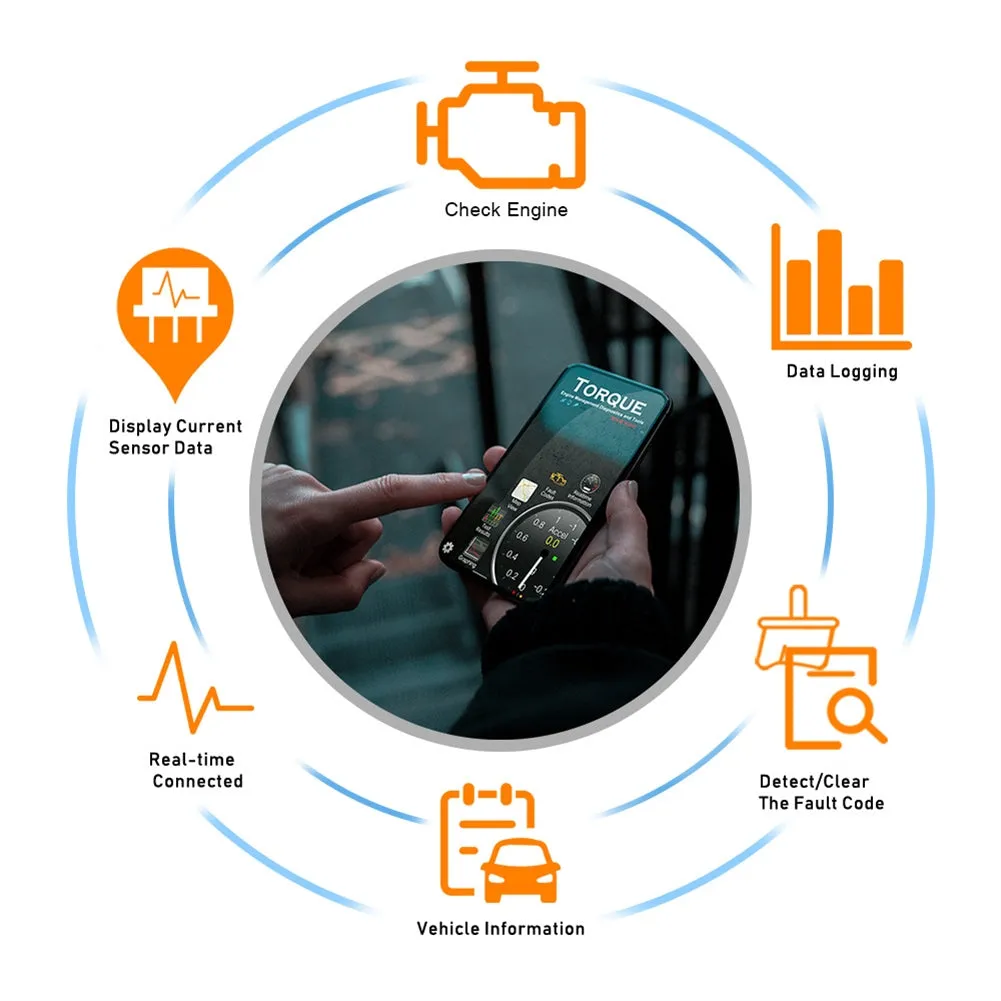 Mini Obd2 Bluetooth-compatible 4.0 Car Scanner Elm Diagnostic