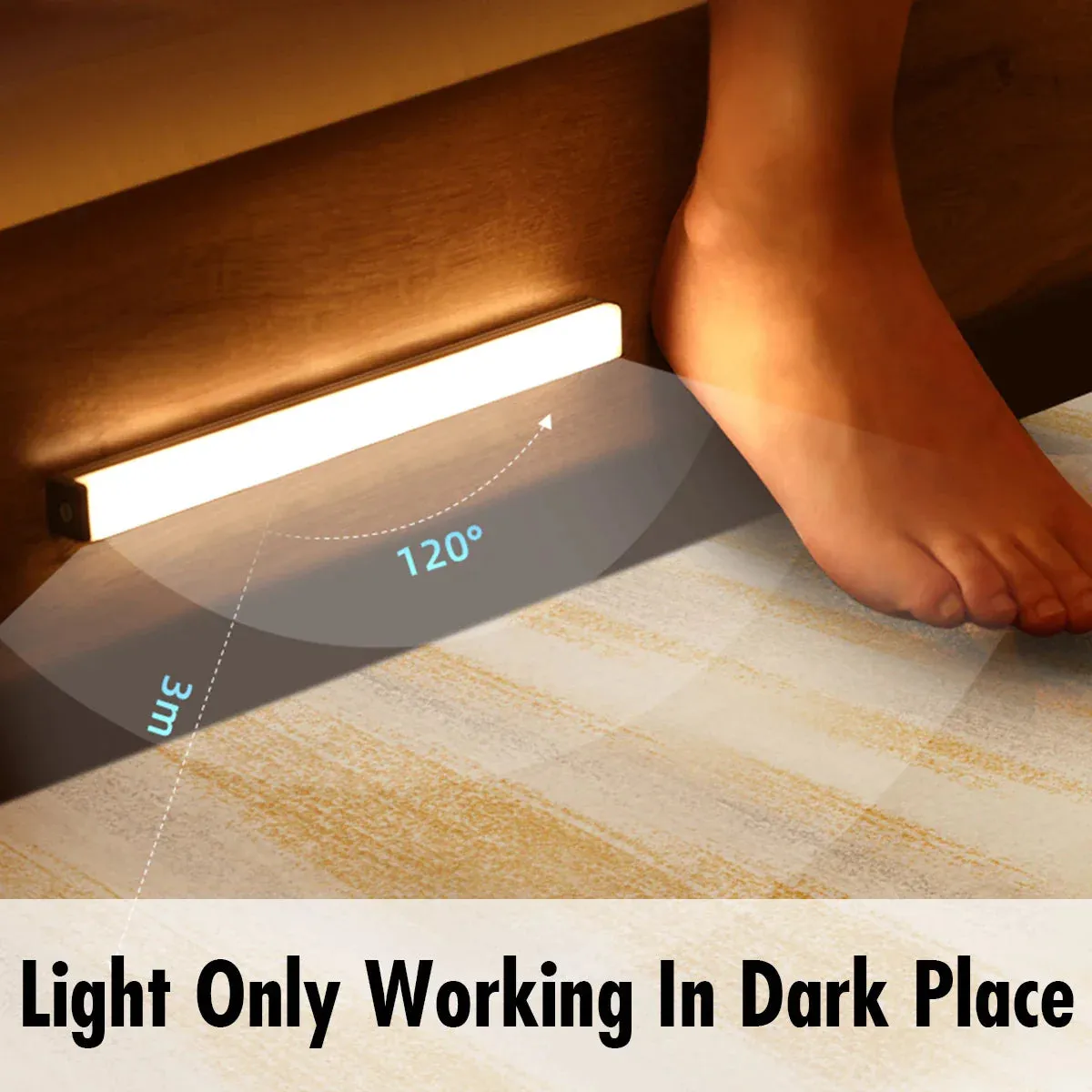Motion Sensor Wireless LED Night Lights Wall Decorative Lamp Staircase Closet Room Aisle Lighting