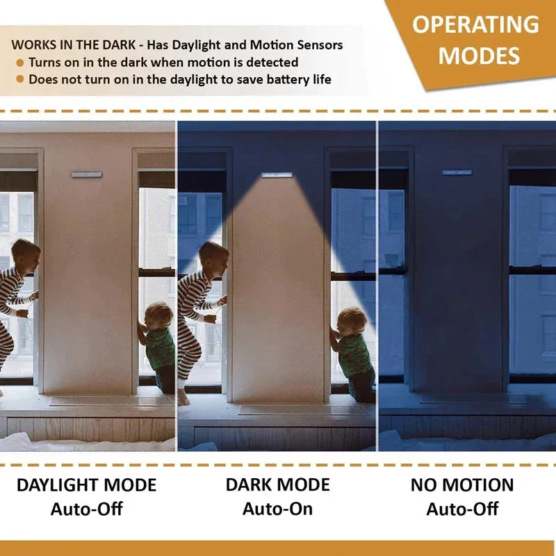 Motion Sensor Wireless LED Night Lights Wall Decorative Lamp Staircase Closet Room Aisle Lighting