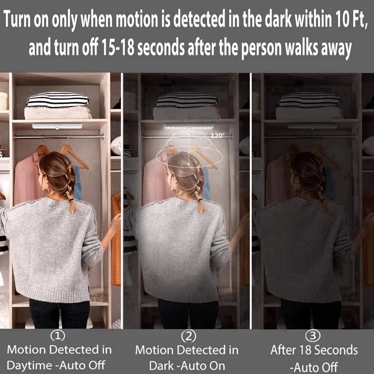 Motion Sensor Wireless LED Night Lights Wall Decorative Lamp Staircase Closet Room Aisle Lighting