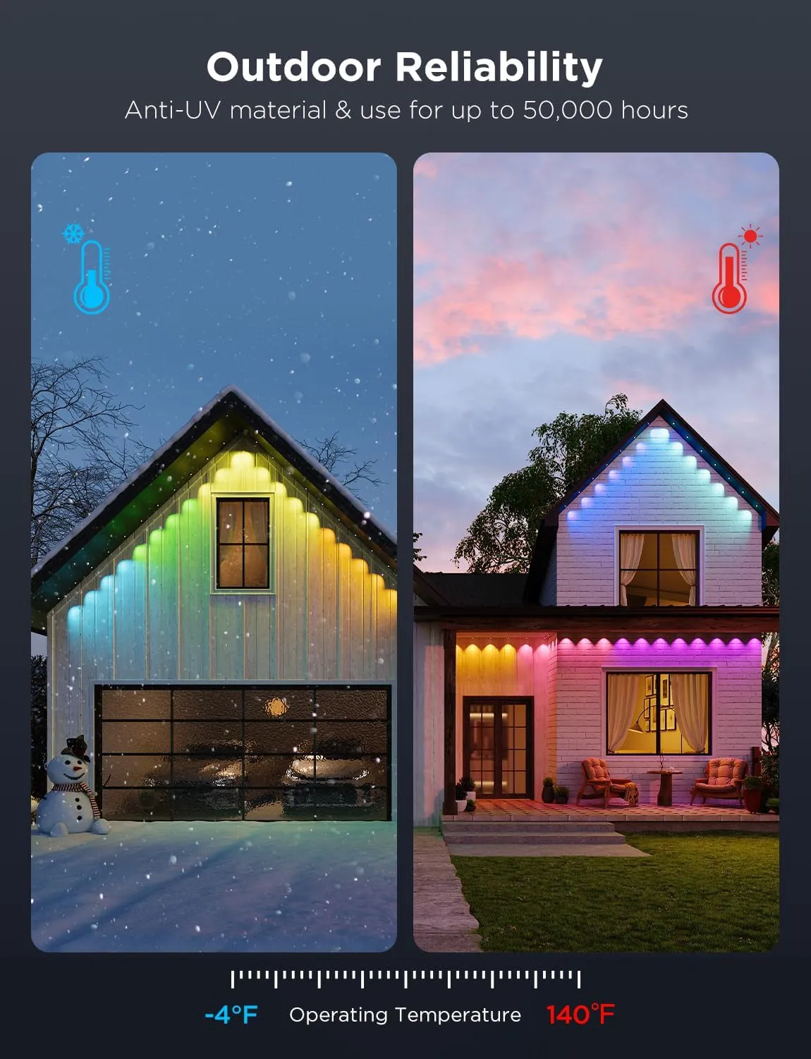 Permanent Outdoor Lights Pro, 150Ft with 90 RGBIC LED Lights for Daily and Accent Lighting, 75 Scene Modes for Halloween, IP67 Waterproof, Works with Alexa, Google Assistant, Matter, White