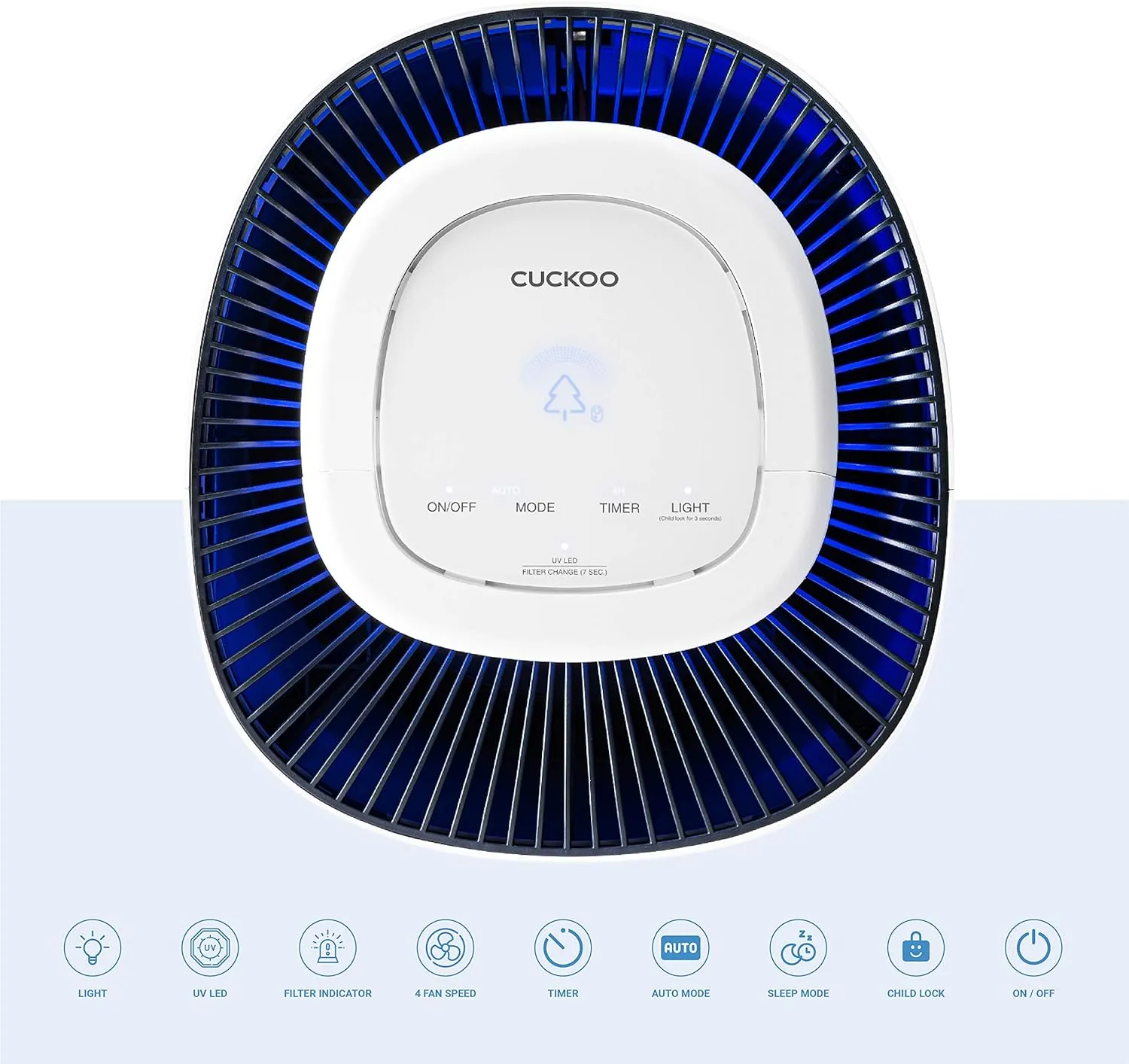Refurbished B grade H13 True HEPA Air Purifier with UV Light (CAC-J1510FW)