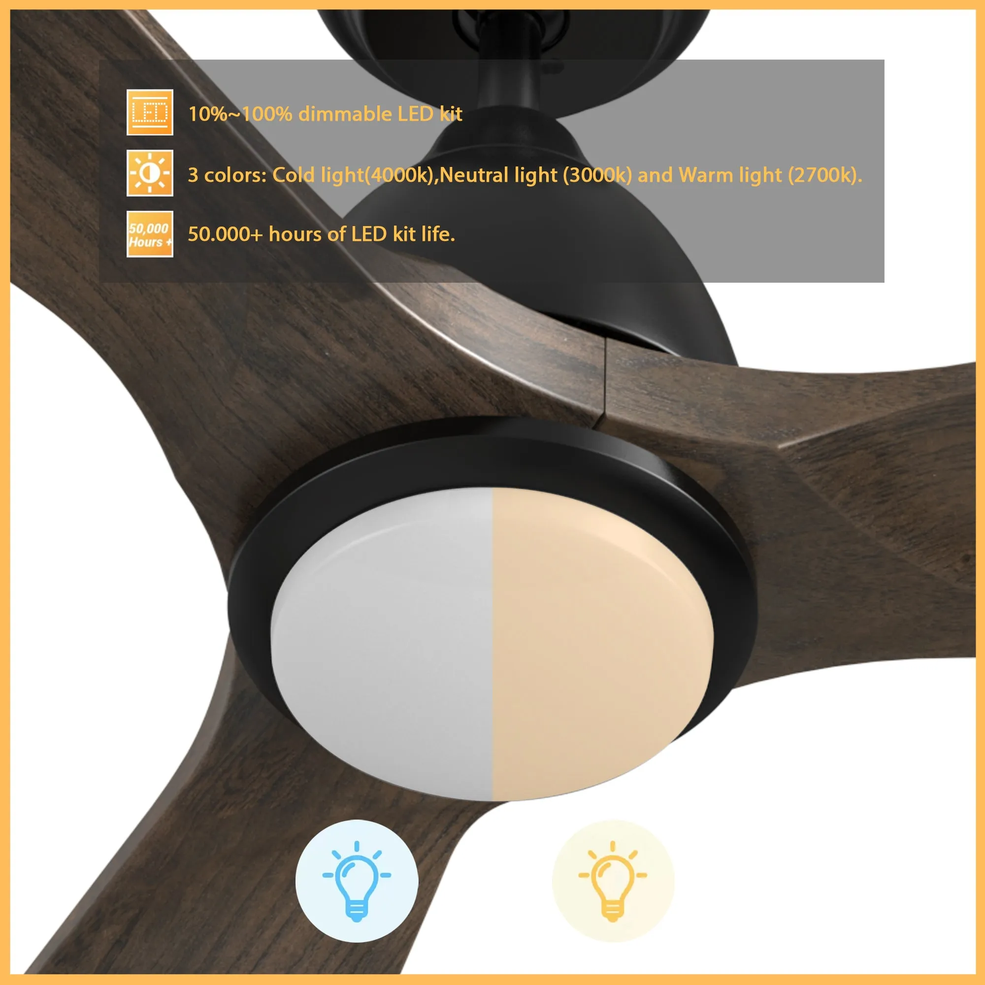 Sawyer Smart Ceiling Fan with LED Light and Remote Outdoor/Indoor 48"