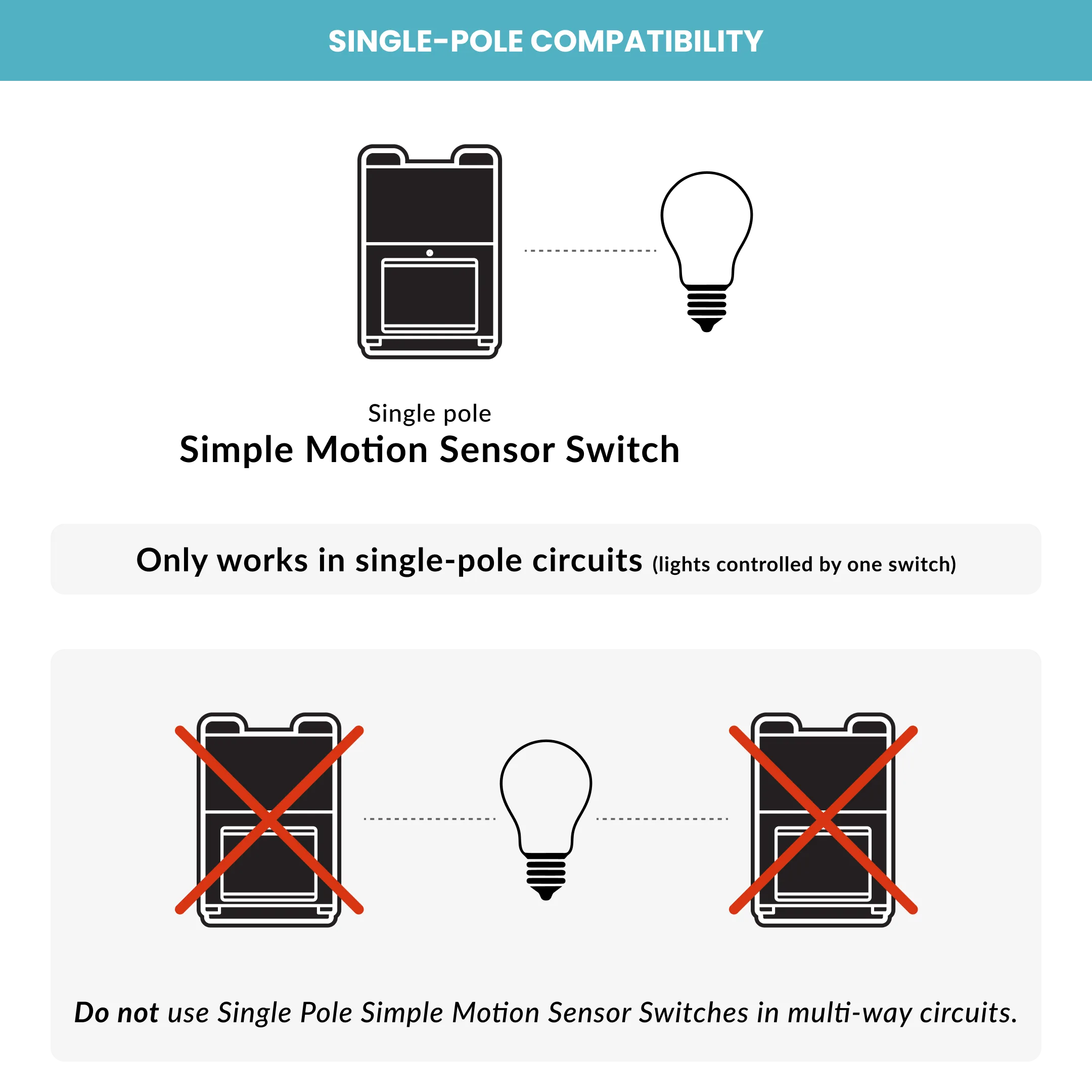 Simple Motion Sensor Switch