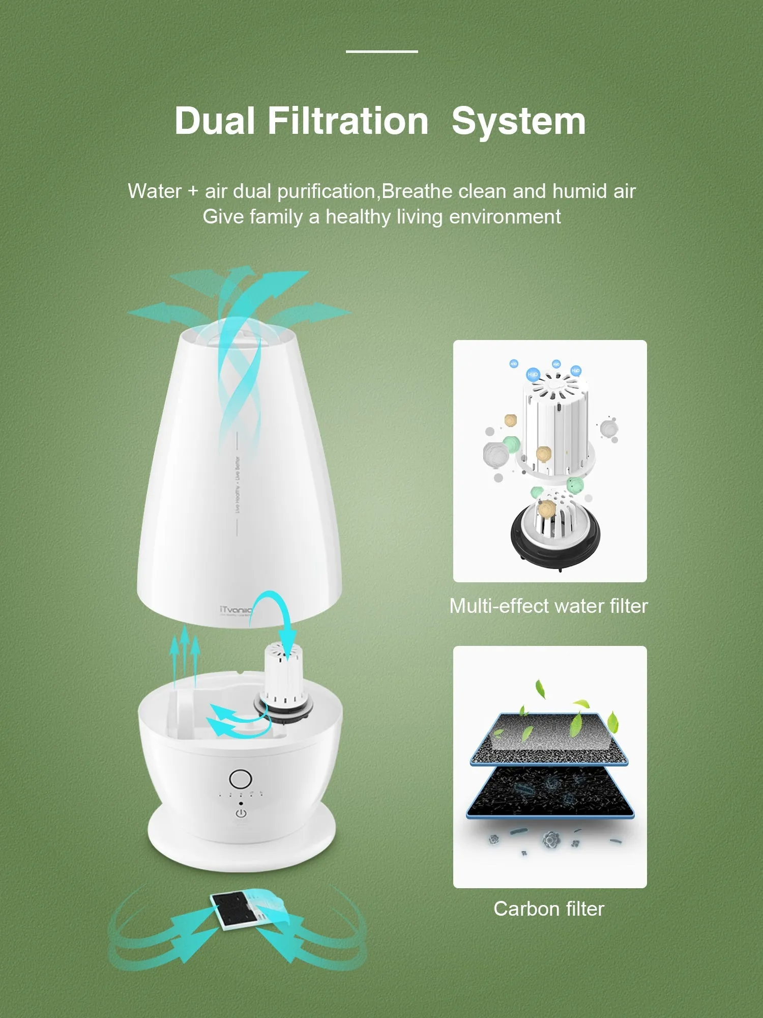 Smart Cool Mist Humidifiers, Large Room Use, 5L Floor, Accurate Humidity Indicator, Intelligent Constant Humidity, Built-in renewable filter, and activated carbon purification