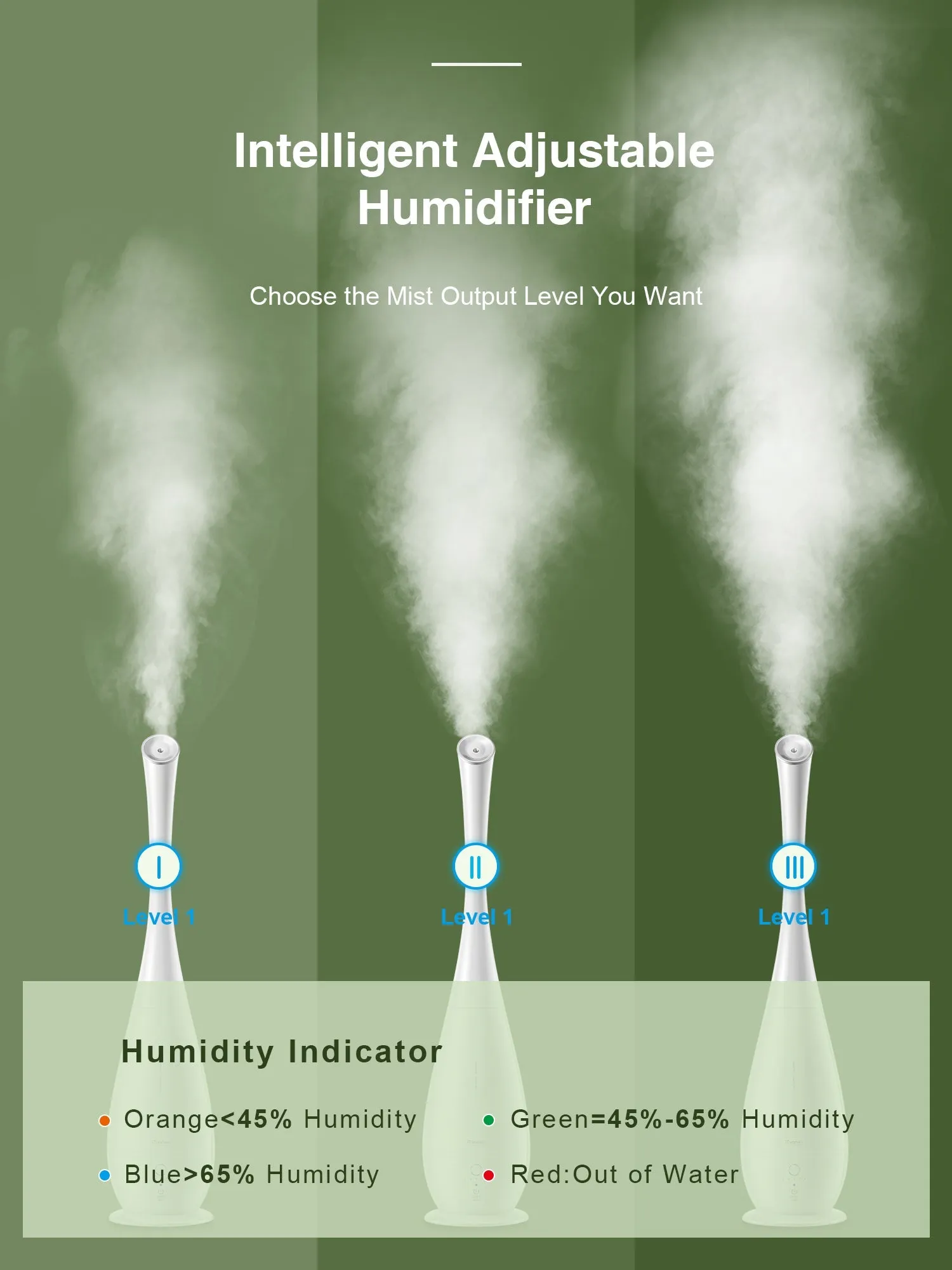 Smart Cool Mist Humidifiers, Large Room Use, 5L Floor, Accurate Humidity Indicator, Intelligent Constant Humidity, Built-in renewable filter, and activated carbon purification