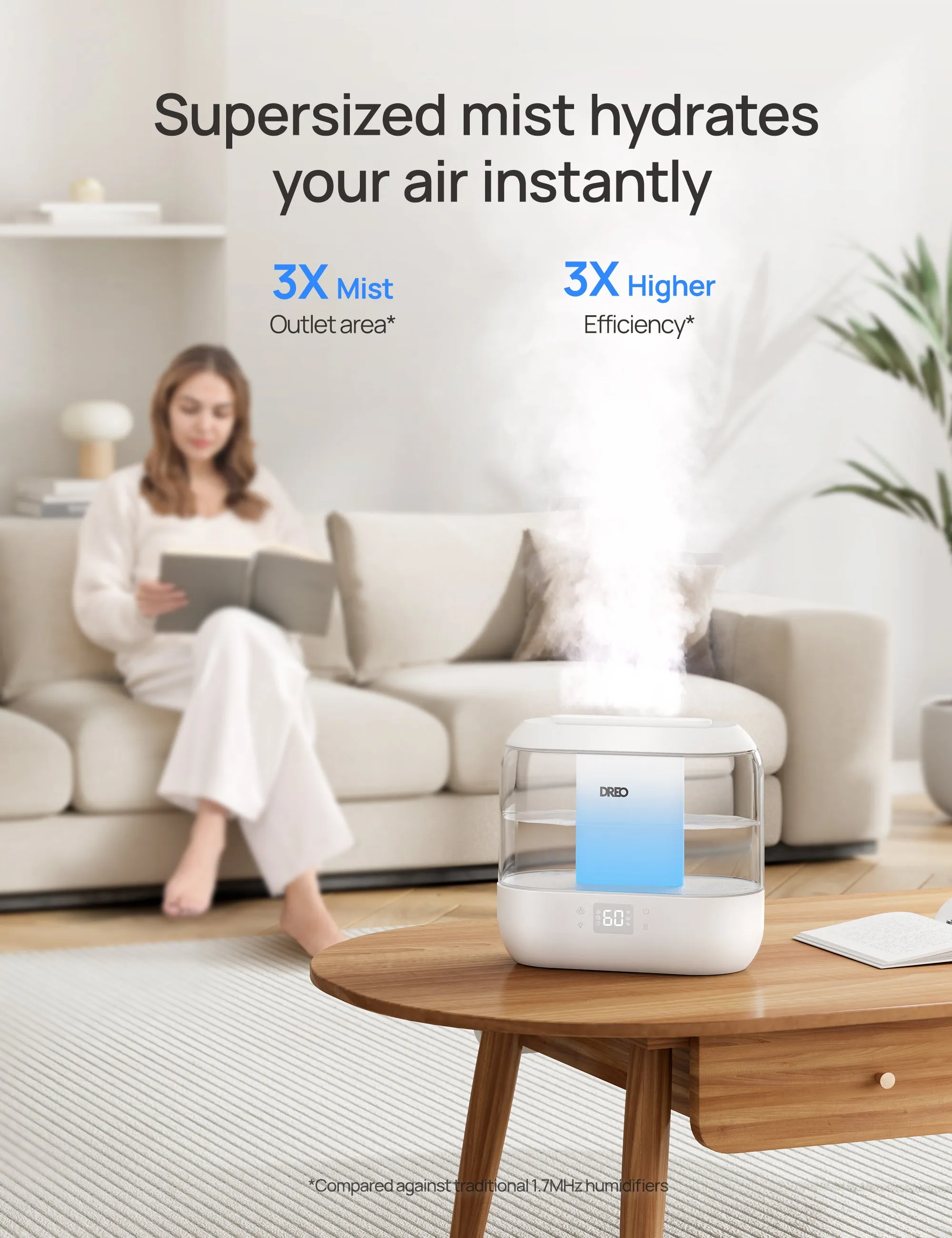 Smart Humidifier HM311S 4L