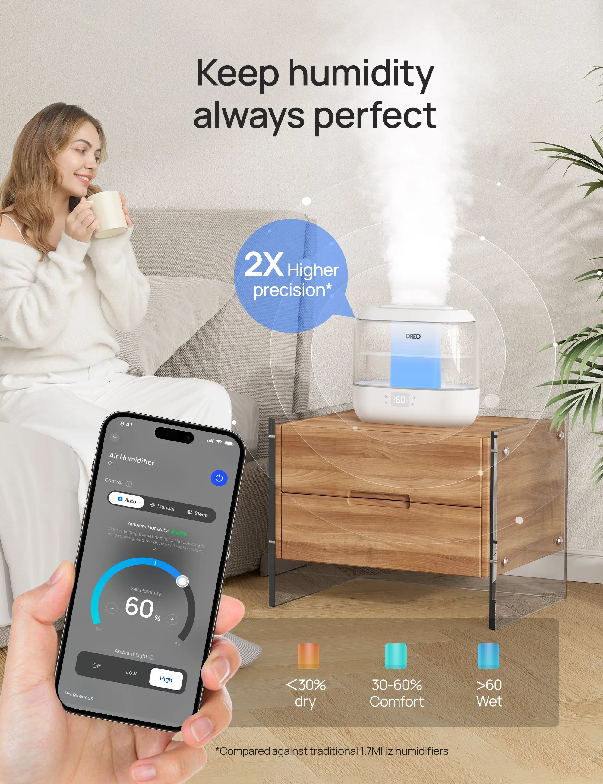 Smart Humidifier HM311S 4L