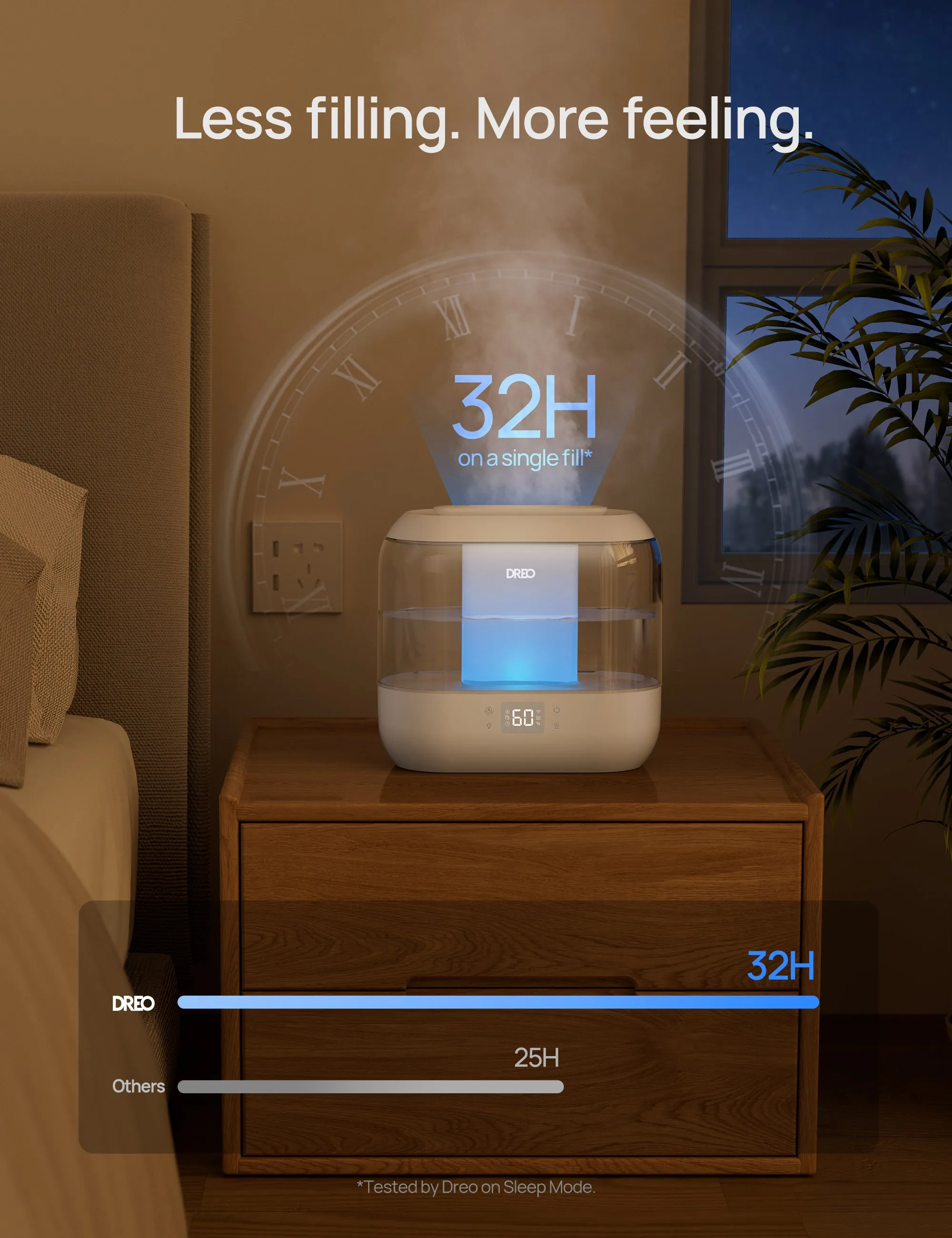 Smart Humidifier HM311S 4L