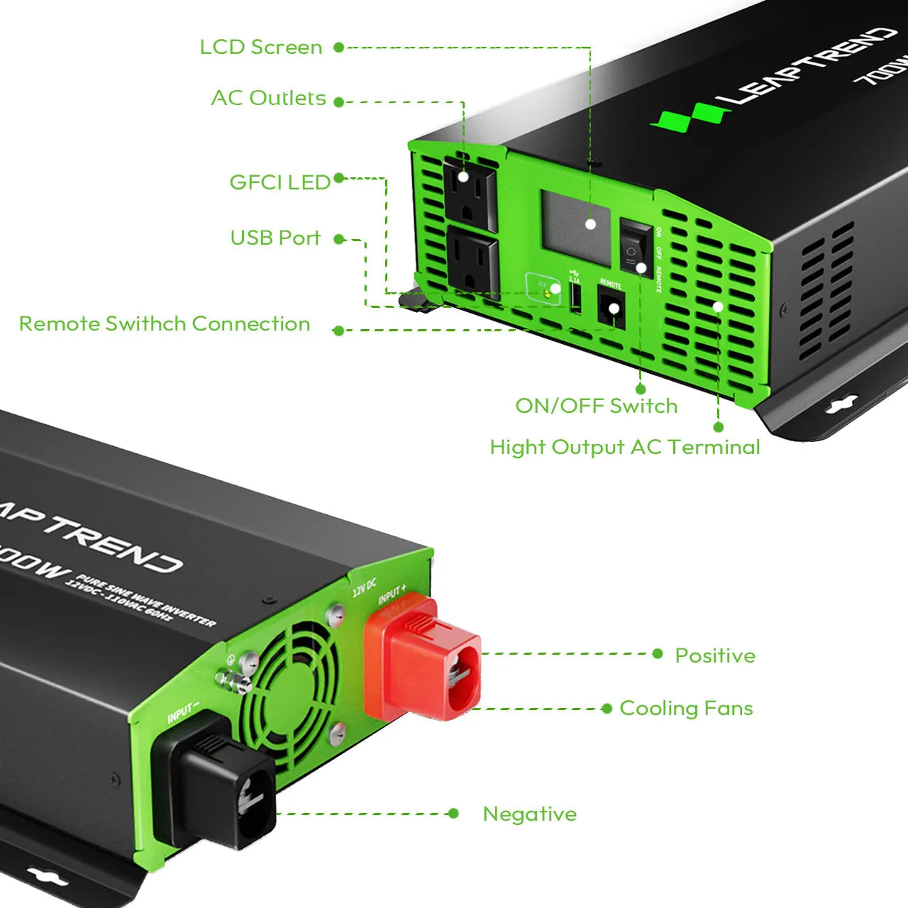 Smart Inverter