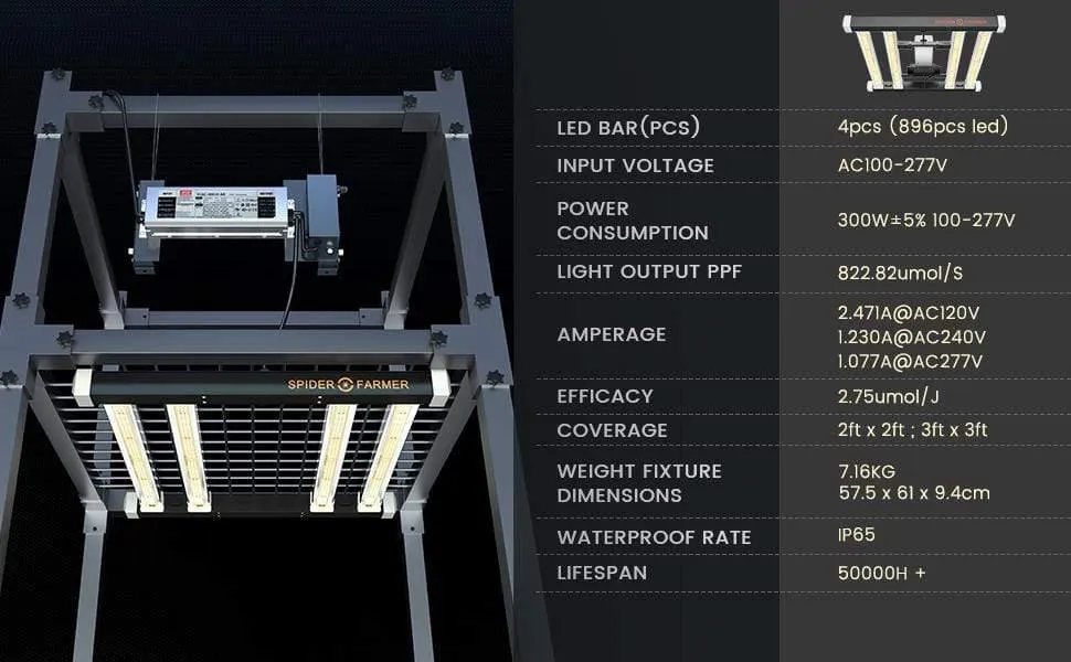 Spider Farmer SE3000 LED Grow Light (300w)