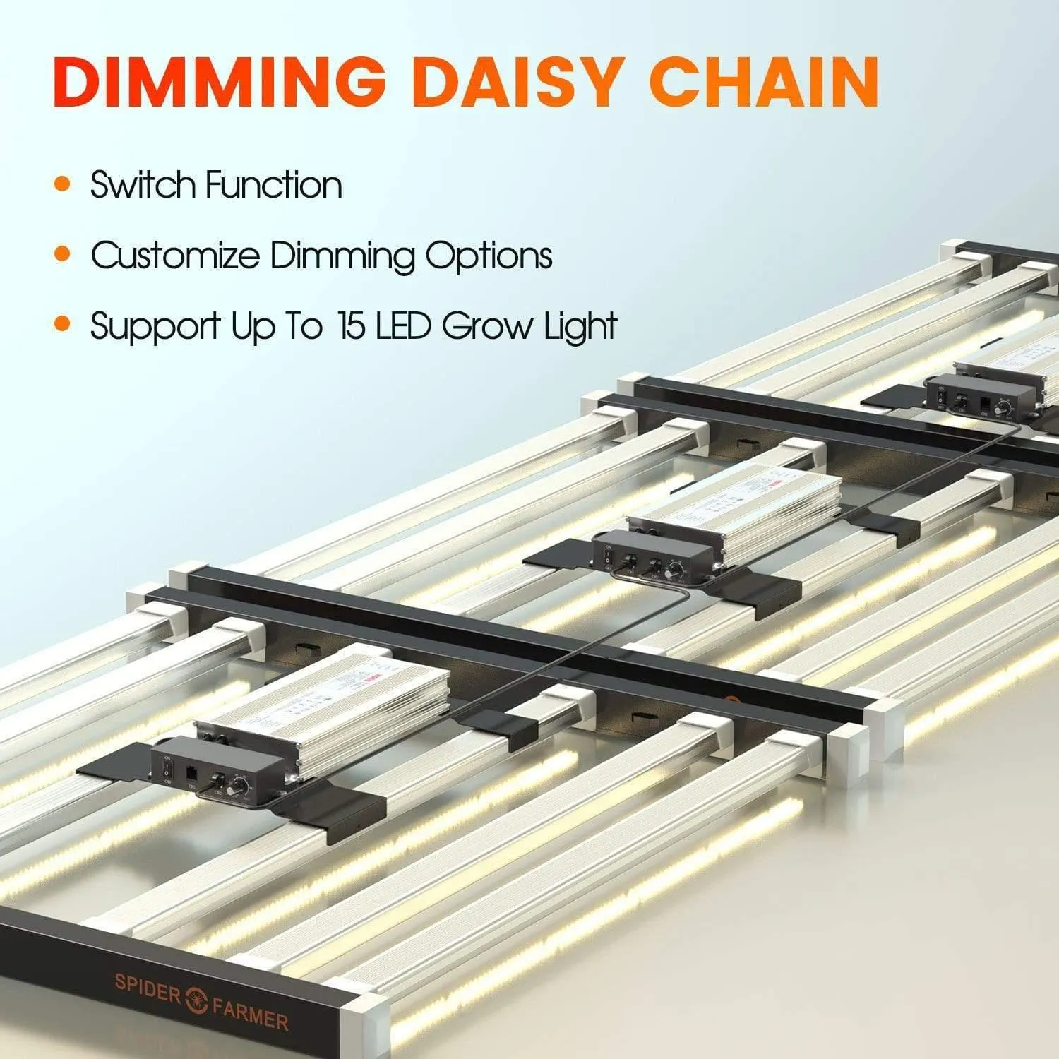 Spider Farmer SE5000 LED Grow Light (480w)