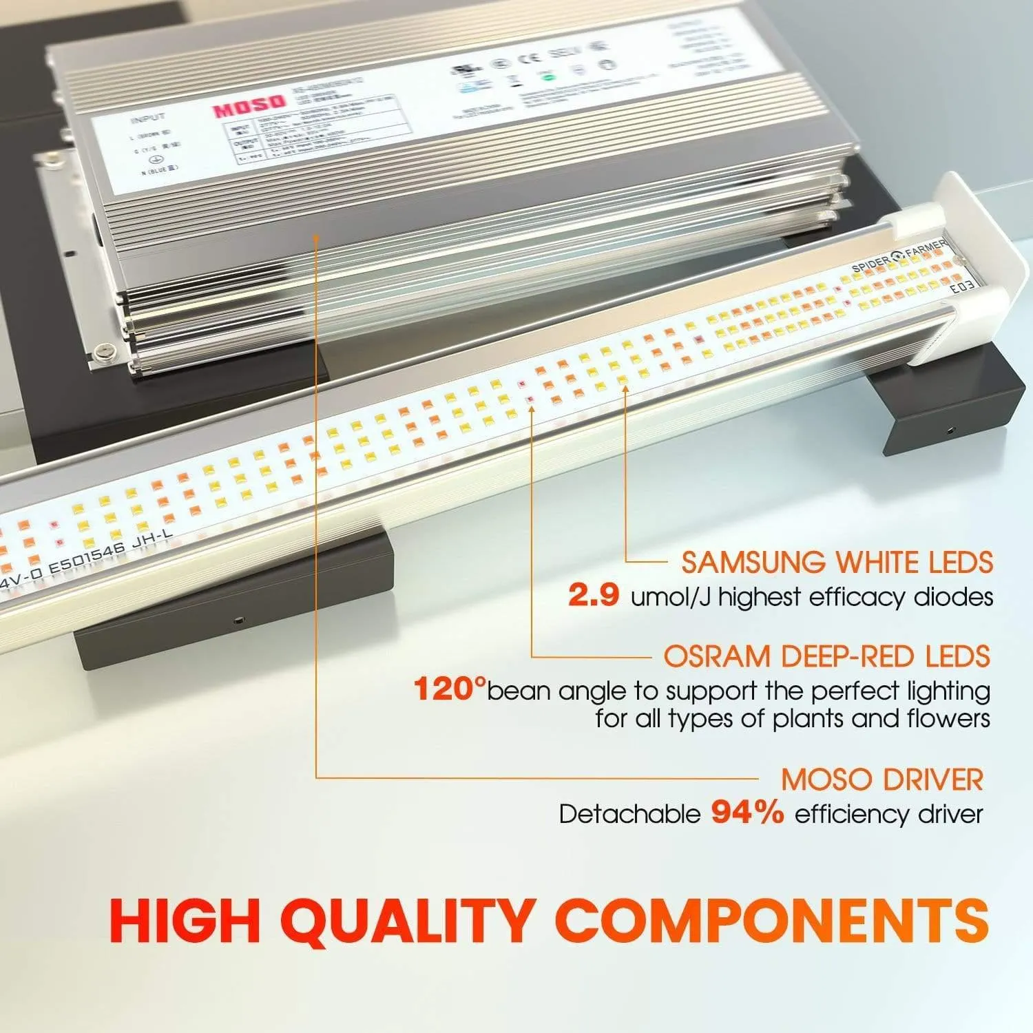 Spider Farmer SE5000 LED Grow Light (480w)