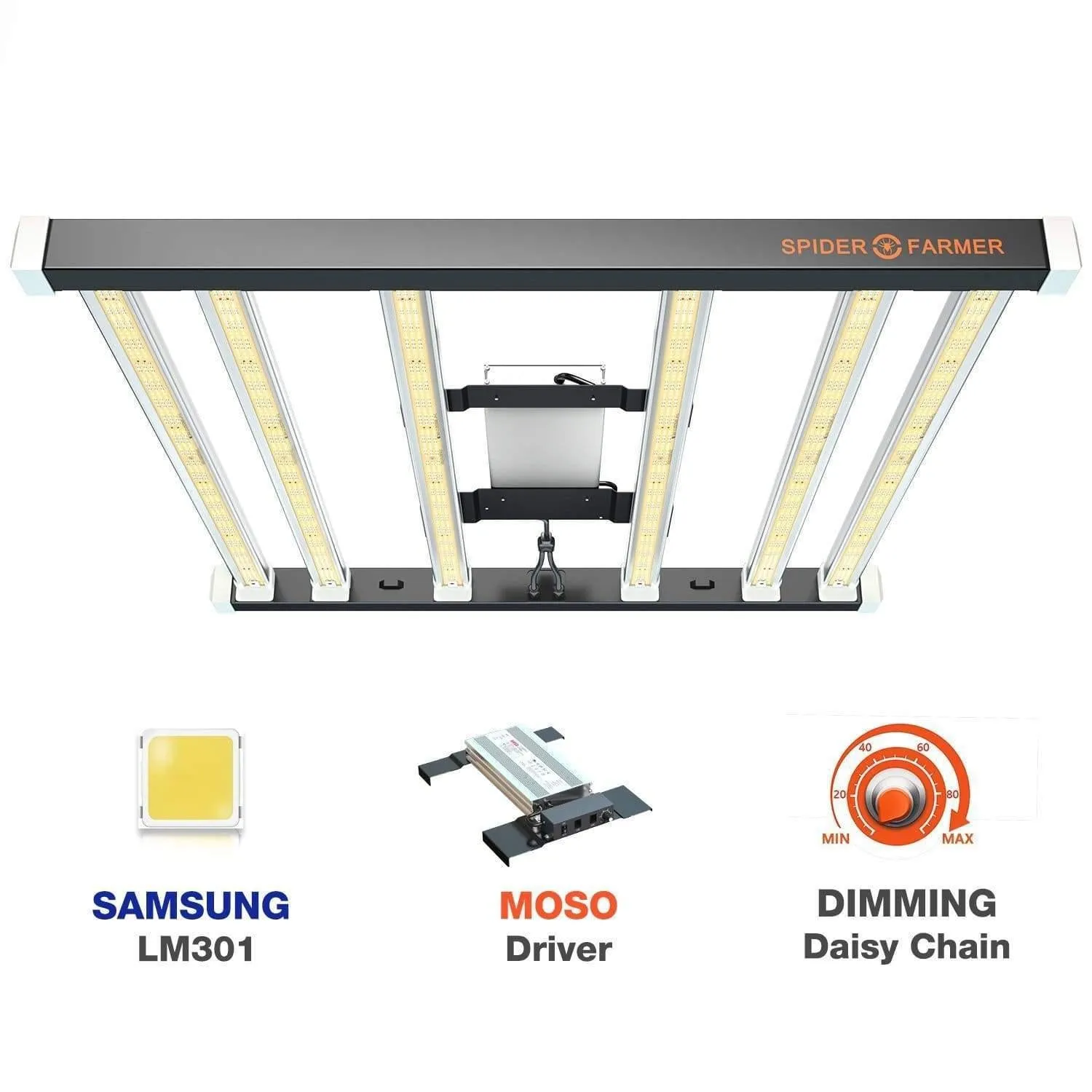 Spider Farmer SE5000 LED Grow Light (480w)
