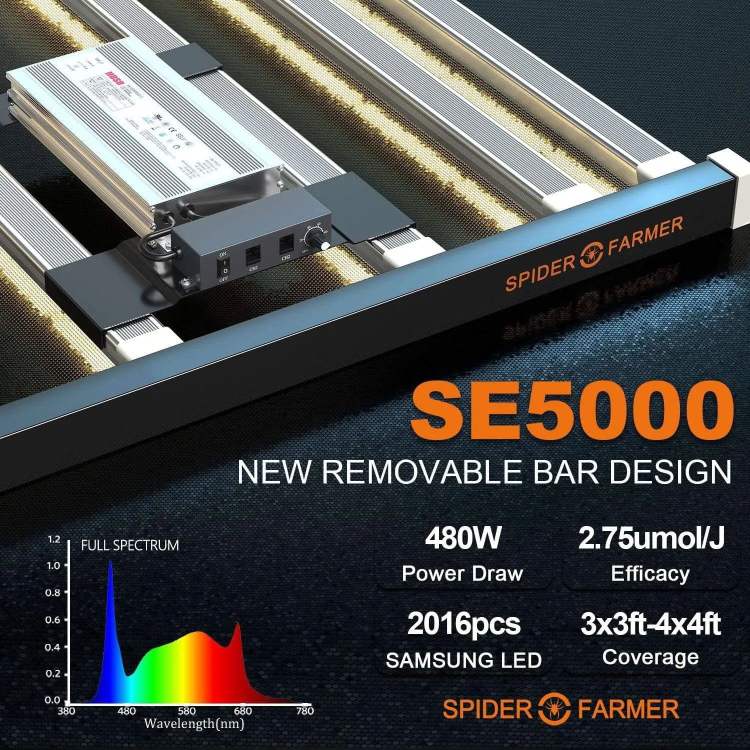 Spider Farmer SE5000 LED Grow Light (480w)
