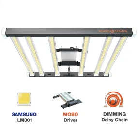 Spider Farmer SE5000 LED Grow Light (480w)