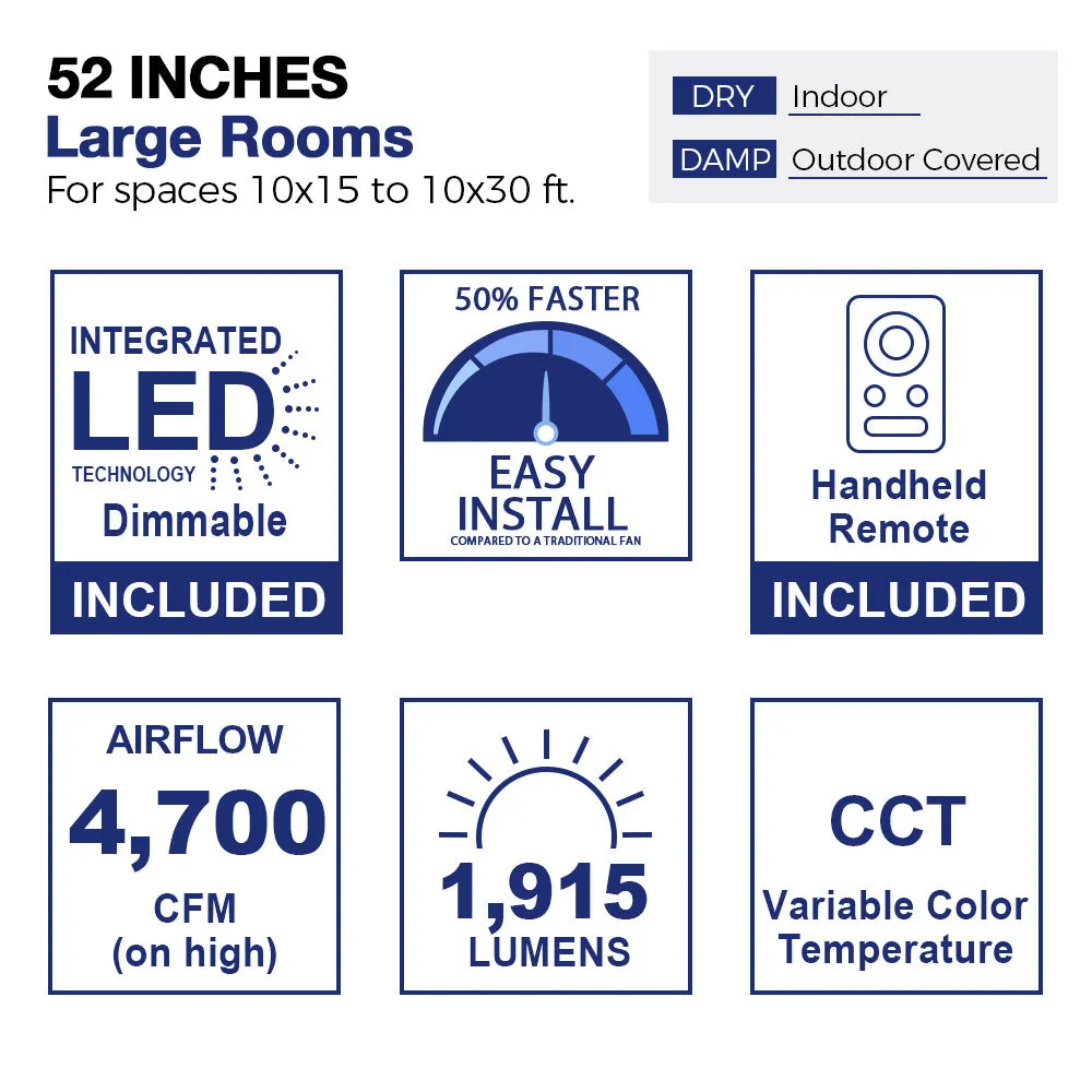Trendsetter Low Profile Outdoor Smart Fan with LED Light Remote 52”