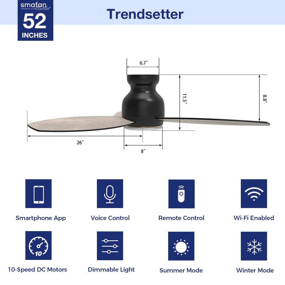 Trendsetter Low Profile Outdoor Smart Fan with LED Light Remote 52”