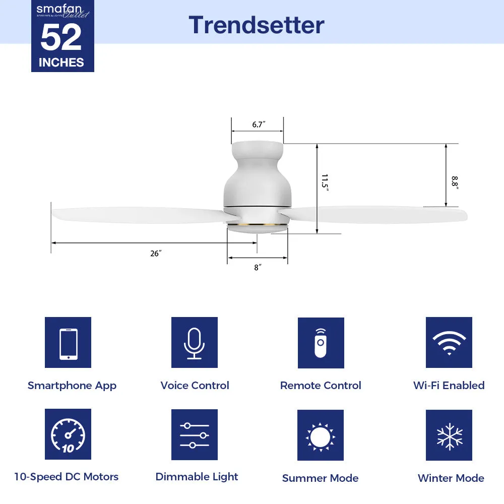 Trendsetter Low Profile Outdoor Smart Fan with LED Light Remote 52”