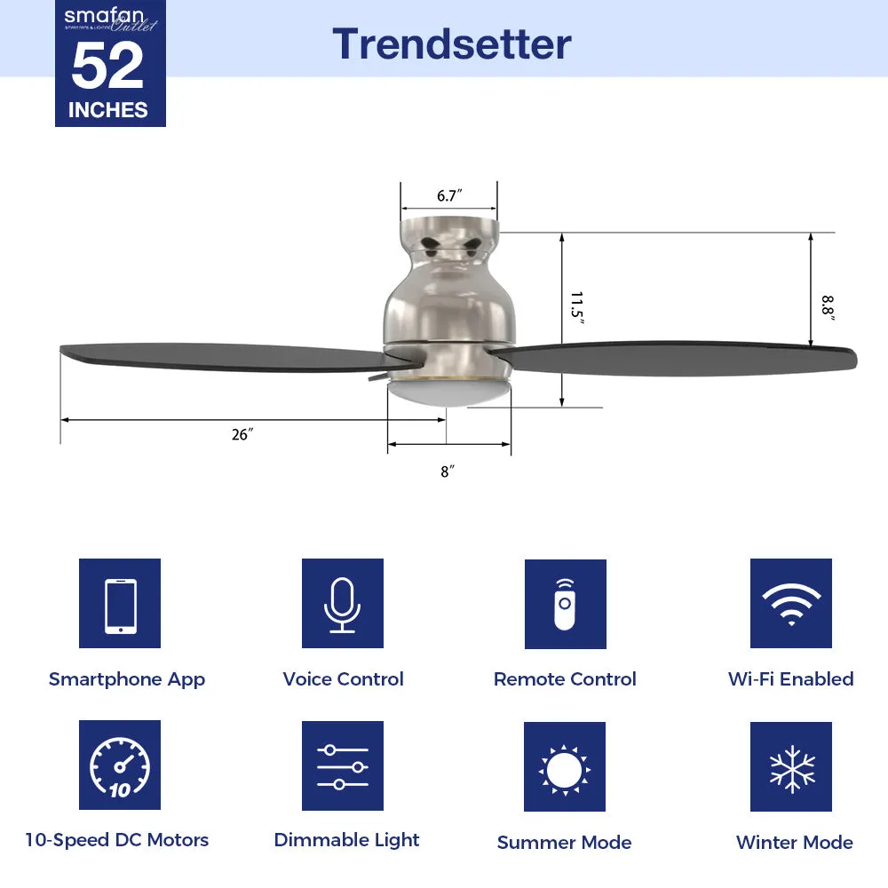 Trendsetter Low Profile Outdoor Smart Fan with LED Light Remote 52”