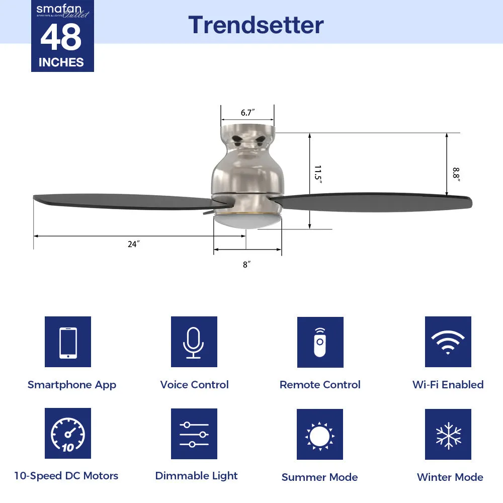 Trendsetter Outdoor Low Profile Smart Fan with LED Light Remote 48”