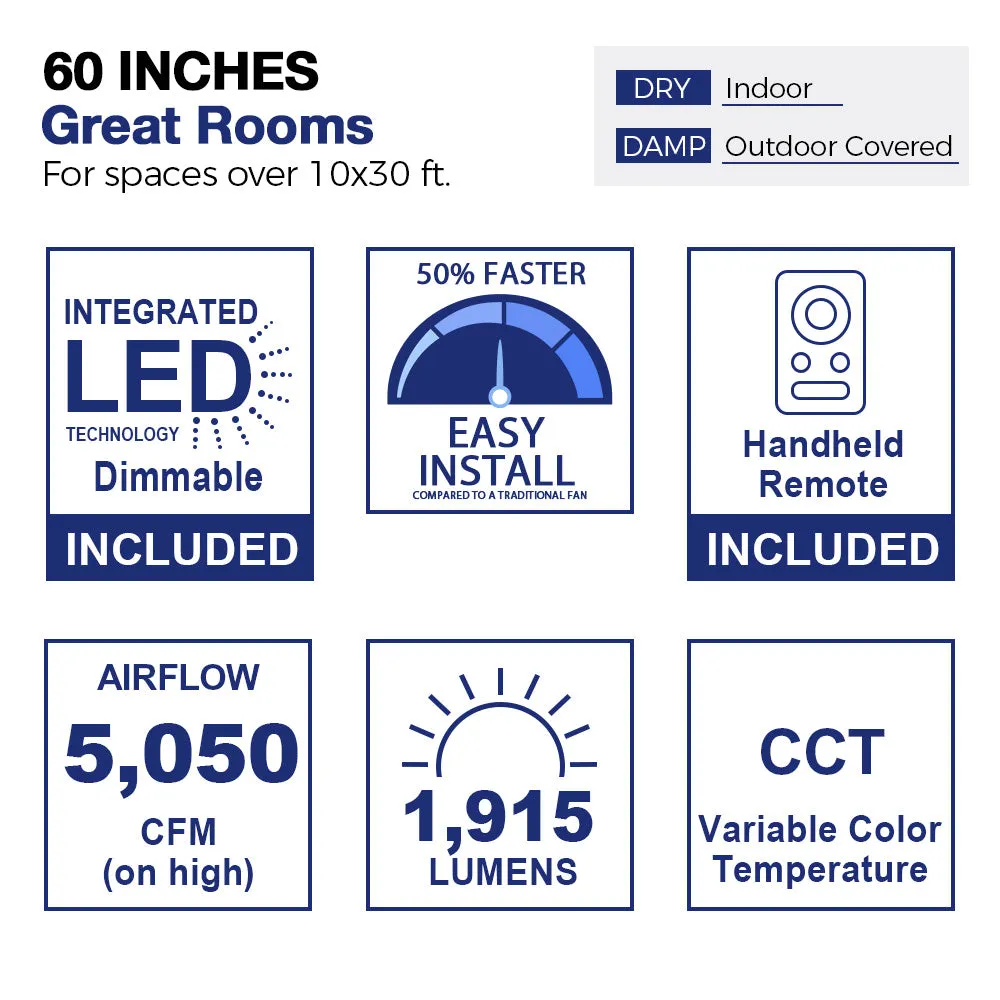 Trendsetter Outdoor Low Profile Smart Fan with LED Light Remote 60”