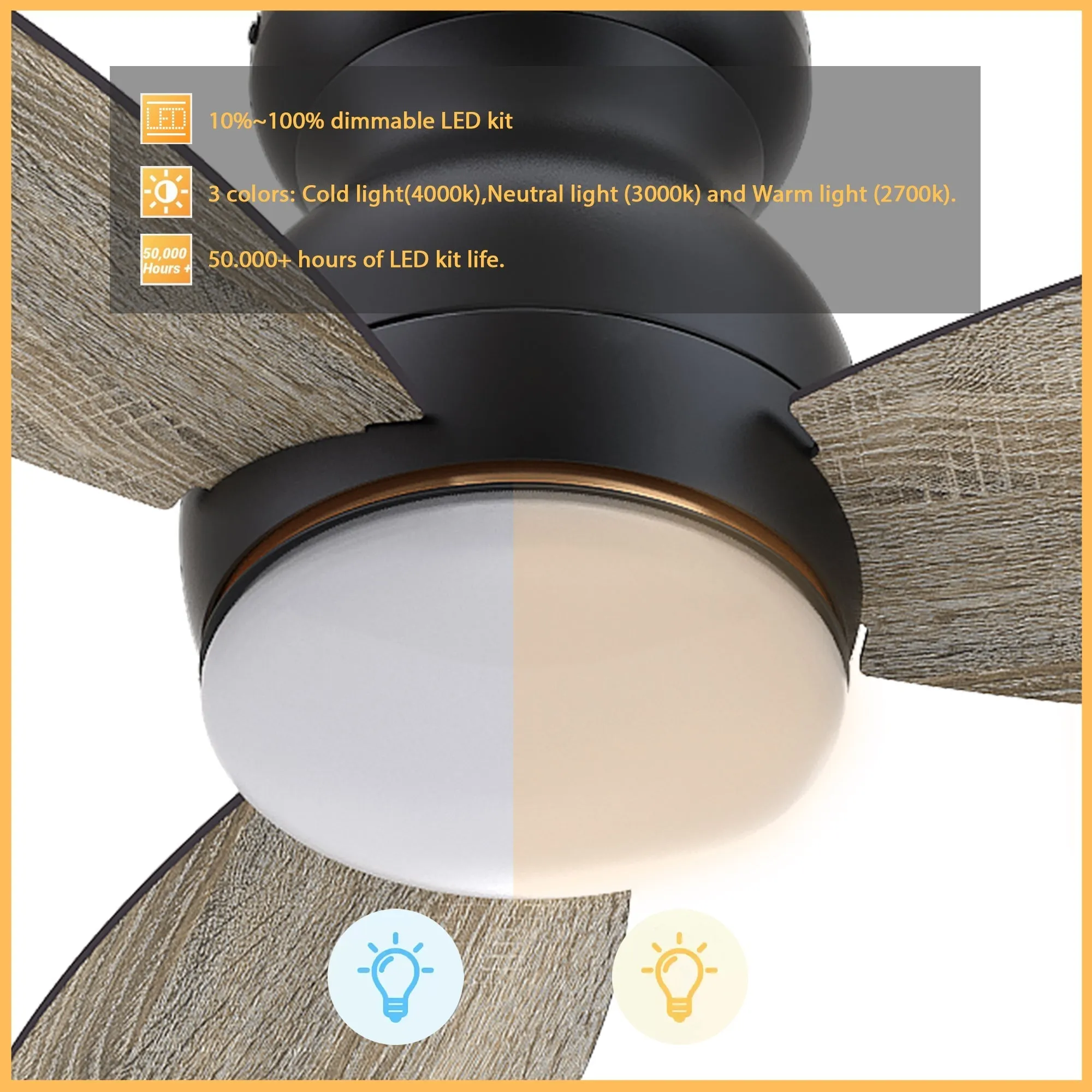 Trendsetter Smart Low Profile Outdoor Fan with LED Light Remote 44”