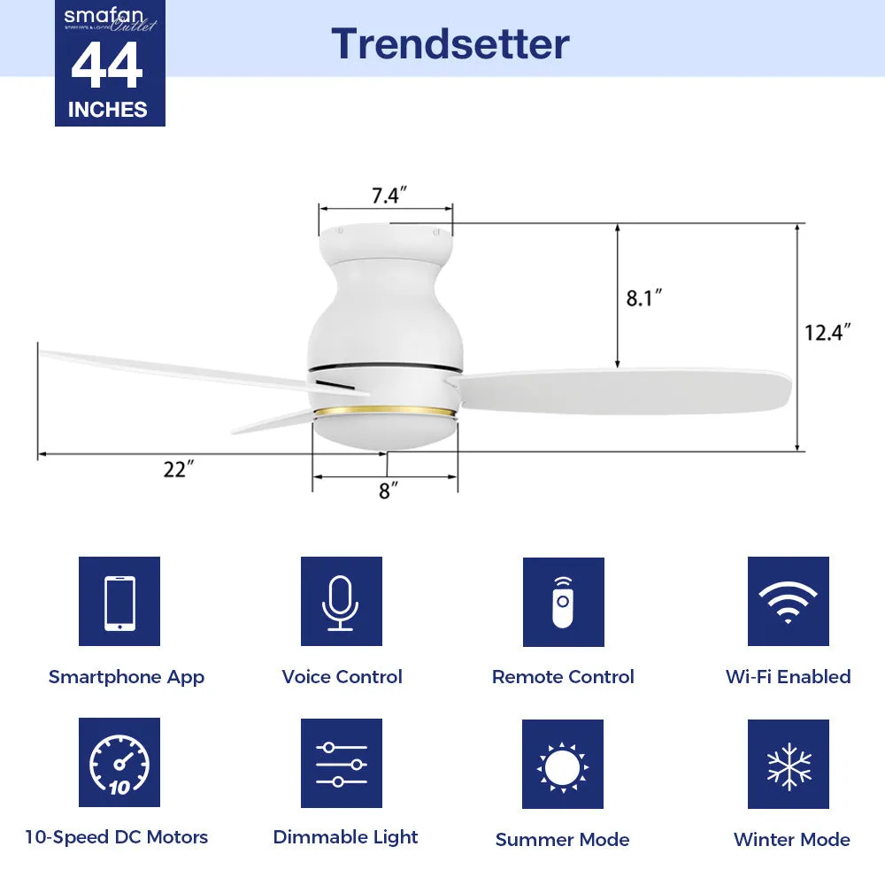 Trendsetter Smart Low Profile Outdoor Fan with LED Light Remote 44”