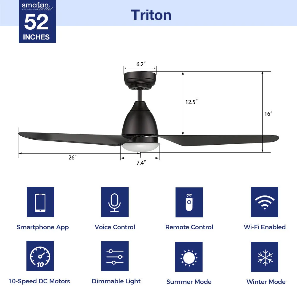 Triton 52 inch Smart Ceiling Fan with LED Light and Remote