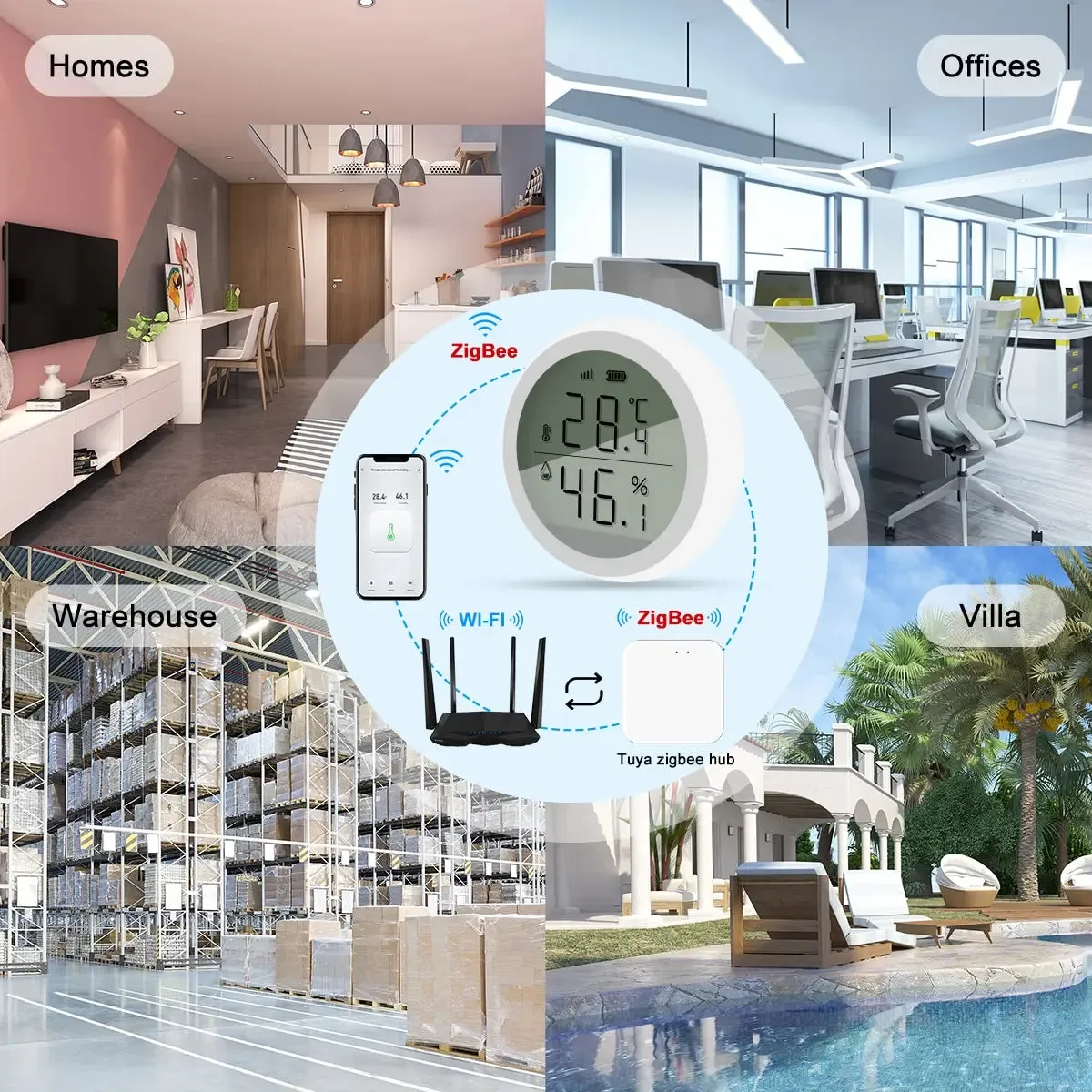 Tuya Smart ZigBee Thermometer Home Indoor Temperature And Humidity Sensor With LCD Display APP Voice Control