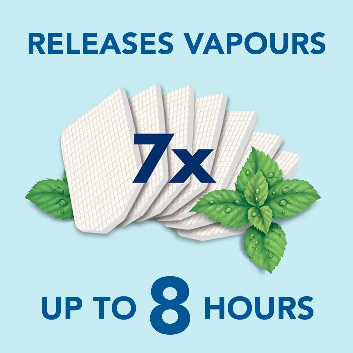 Vicks Vapodrops Sugar-Free Menthol – 72g
