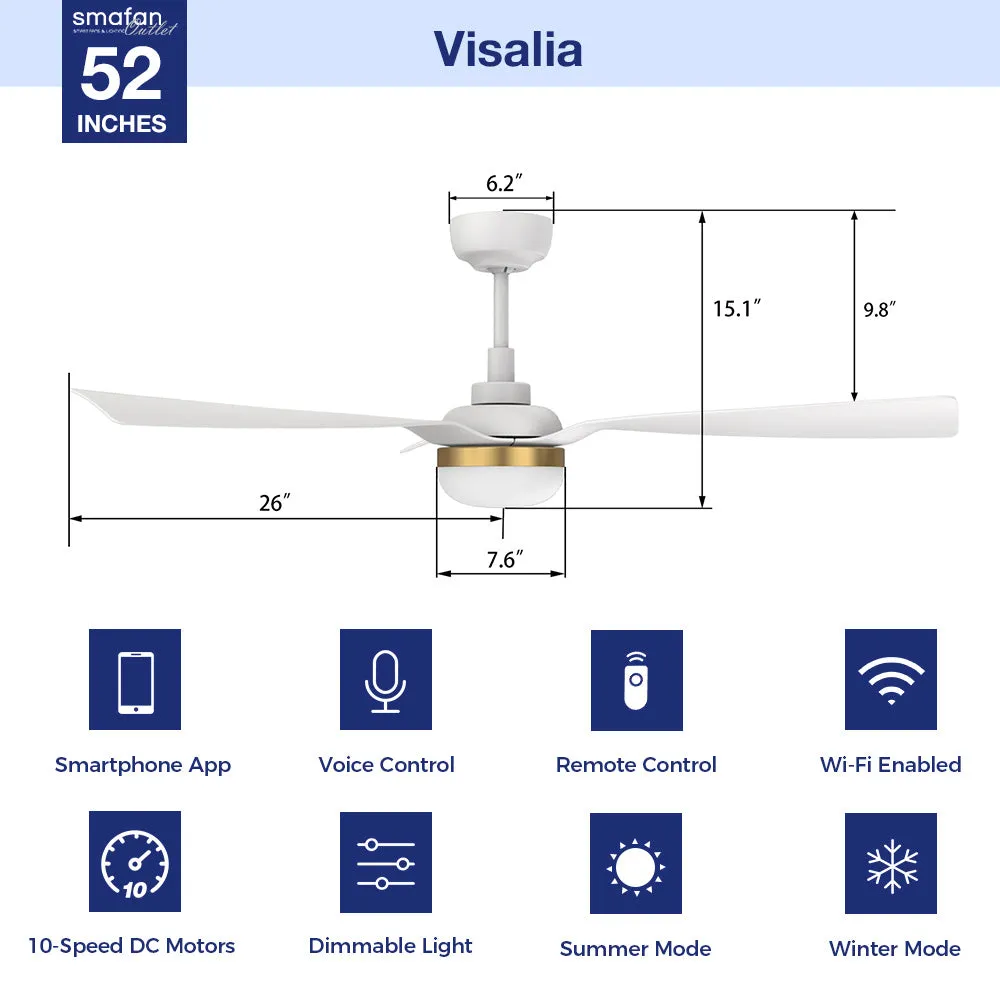 Visalia Smart Ceiling Fan with LED Light and Remote Outdoor/Indoor 52"