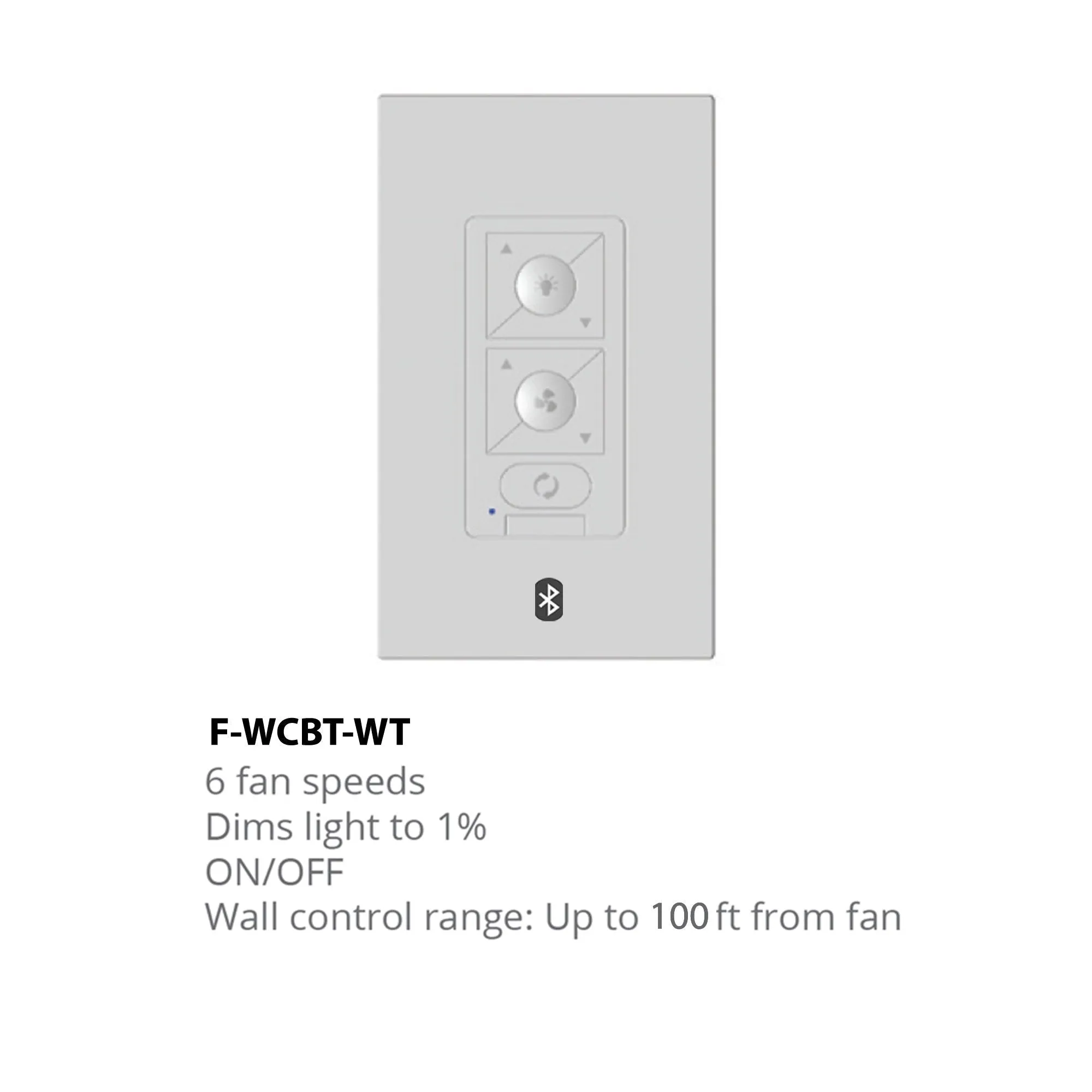 Wynd XL Indoor/Outdoor LED Smart Ceiling Fan