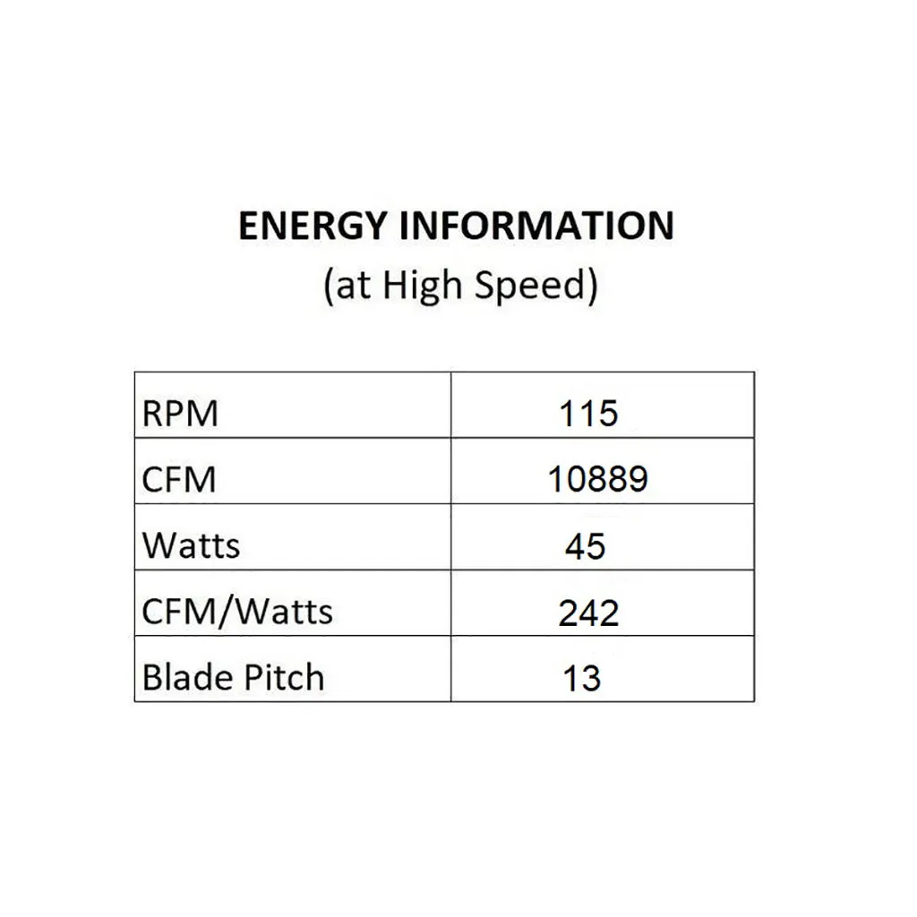 Wynd XL Indoor/Outdoor LED Smart Ceiling Fan