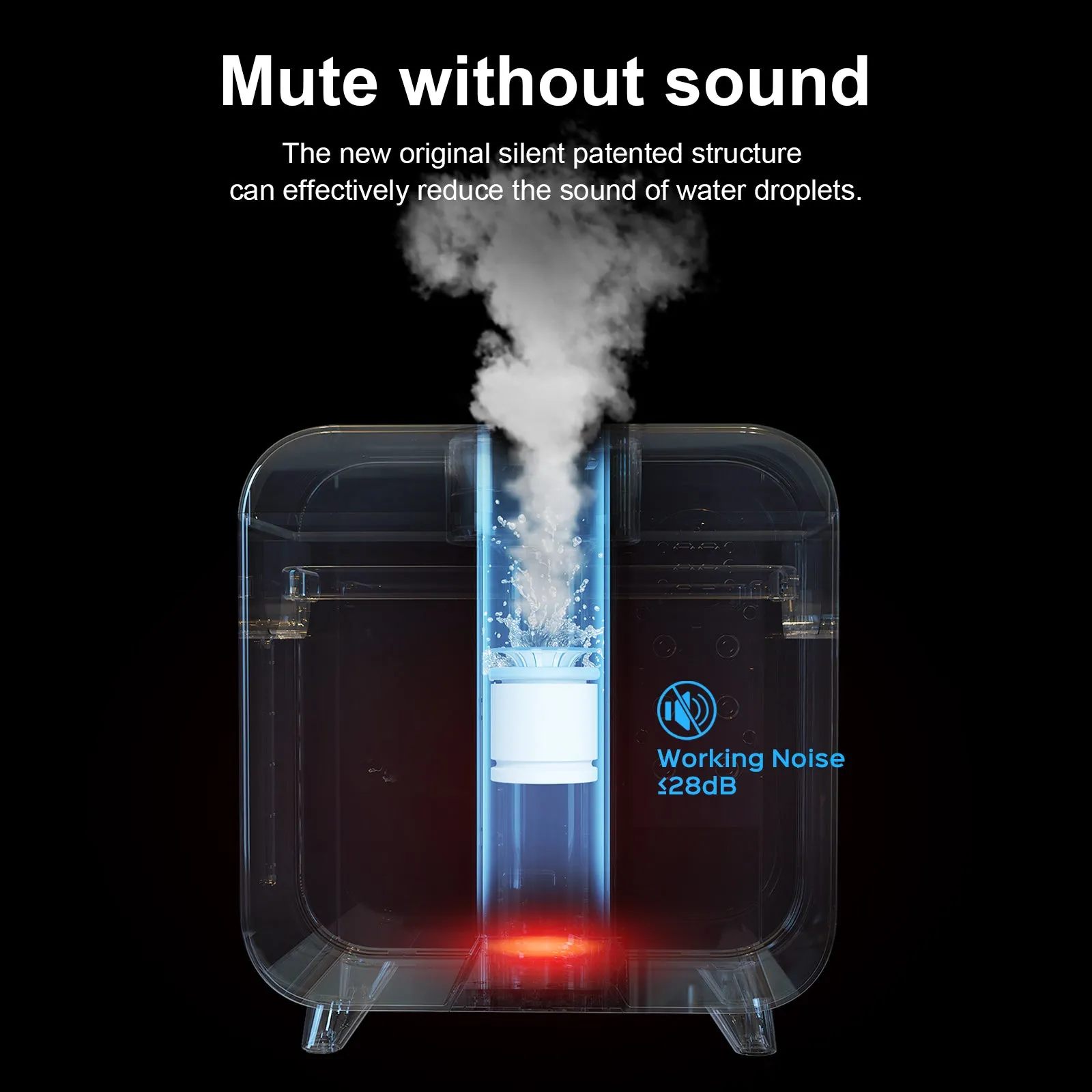 YOGIN Air Humidifier
